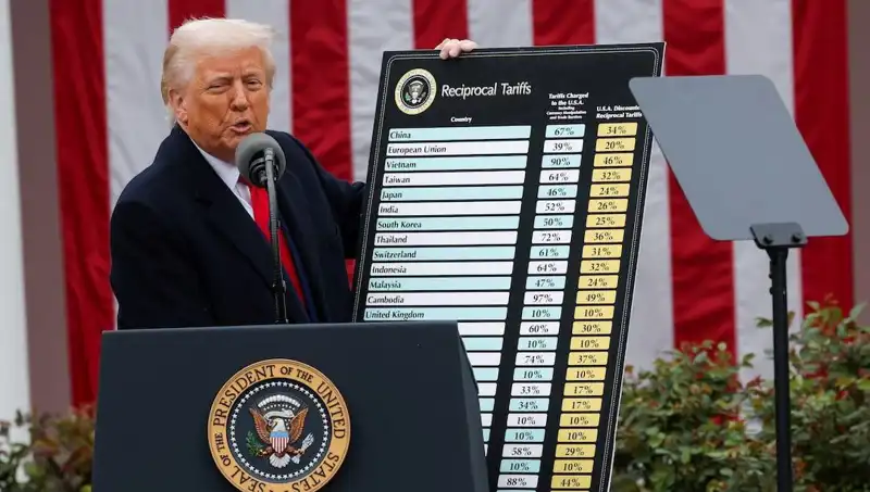 ABD Borsasında Acil Durum: Trump’tan Sert Açıklamalar ve Düşüş Sebepleri