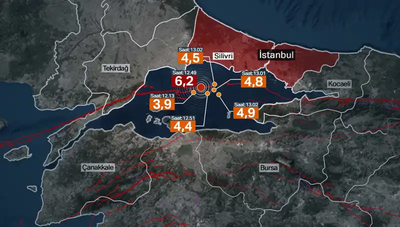 İstanbul Deprem Riski Hakkında İBB Bilim Kurulu İhtiyaç Duyulan Uyarılarda Bulundu