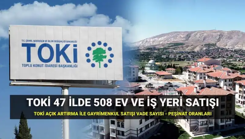 TOKİ 508 Konut ve İş Yeri Satışı: Detaylar ve Tarihler Açıklandı