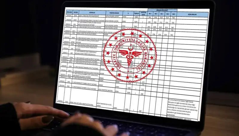 Sağlık Bakanlığı 2025'te 19 Bin Personel Alımı İçin Başvurular Başladı!